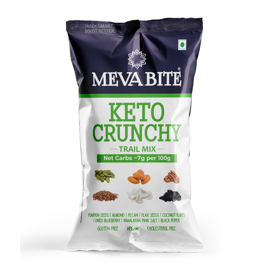 Exploring the Benefits of Meva Bite Keto Crunchy Trail Mix