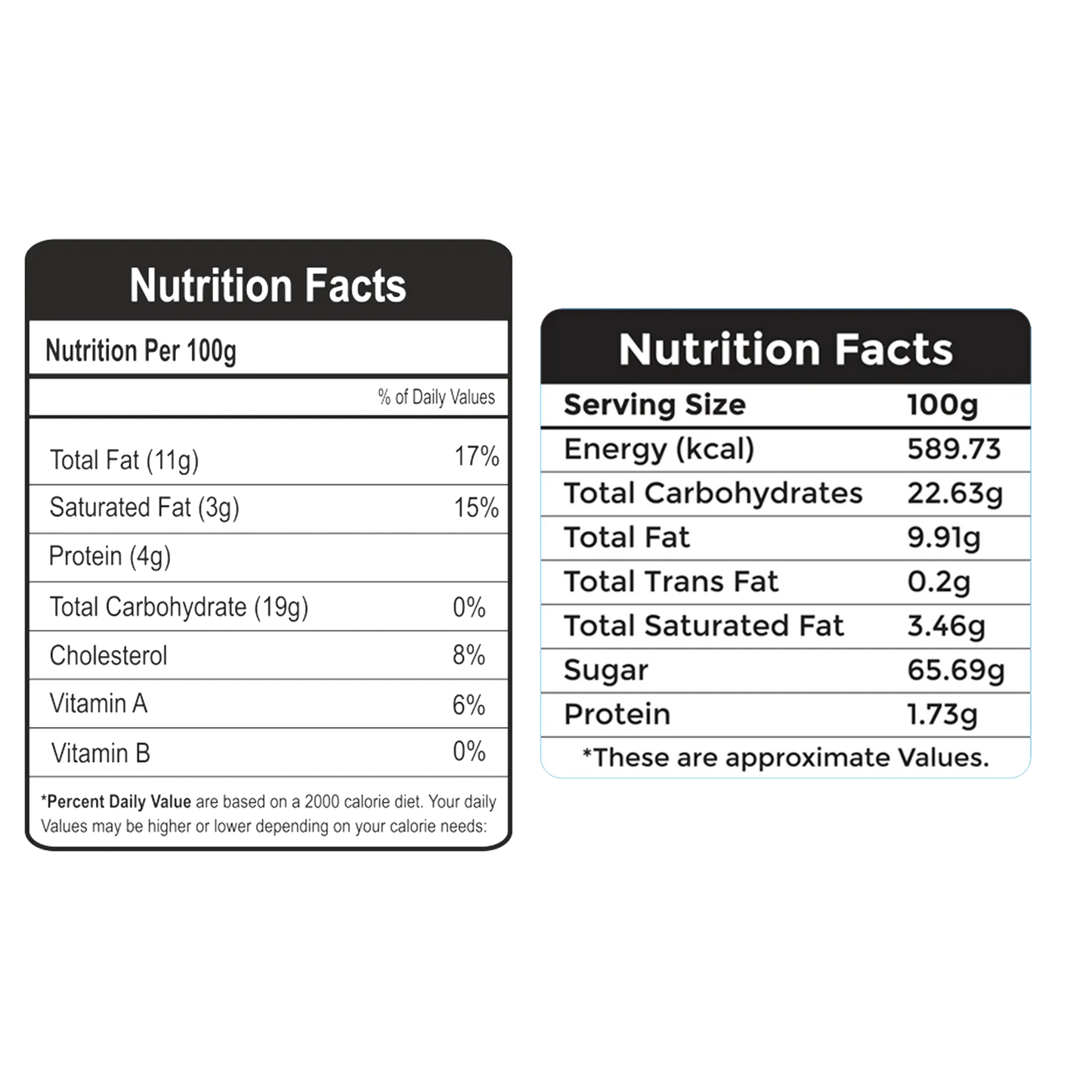 Super Berry & Nut Mix, MevaBite