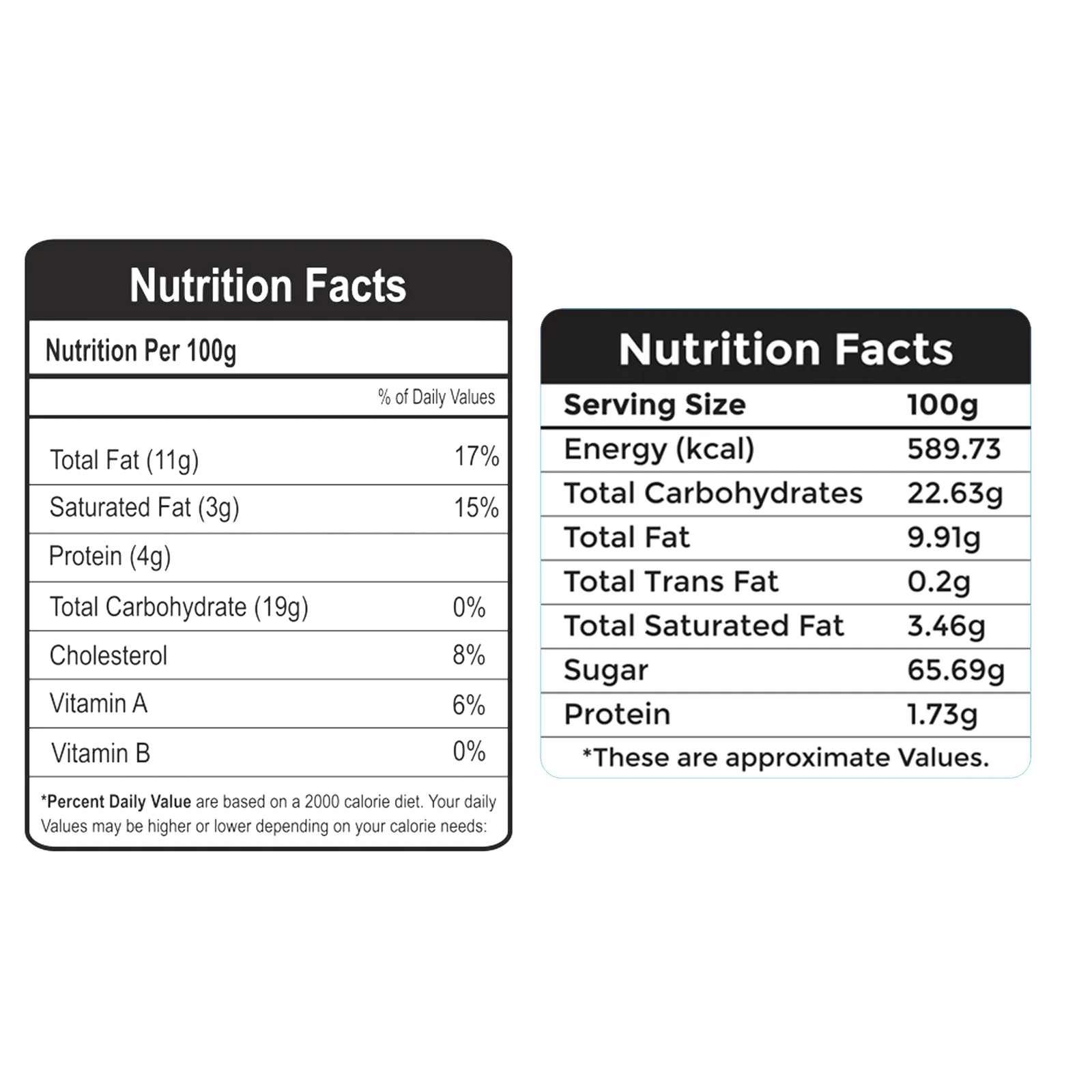 Super Berry & Nut Mix, MevaBite