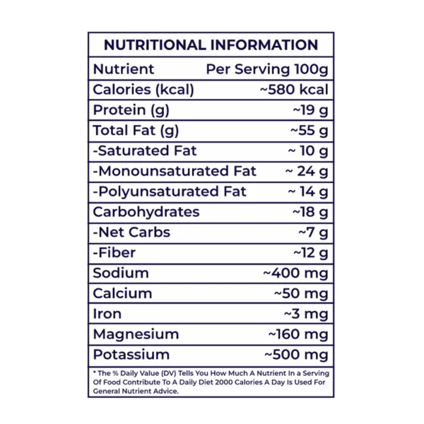 Keto Crunch | Trial Mix - 43g (Pack Of 10) - Image 5