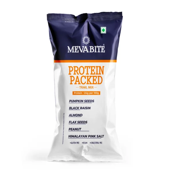 Protein Packed