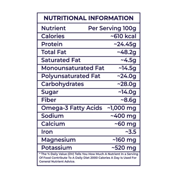 Protein Packed - Image 4