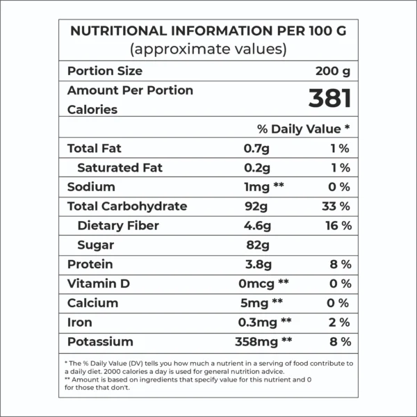 Southern Pepper Cashew - 100g - Image 7